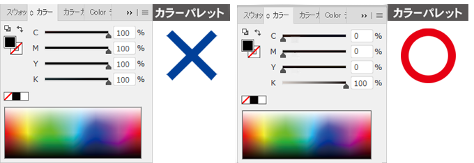 カラーパレットでの説明