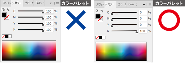 カラーパレットでの説明