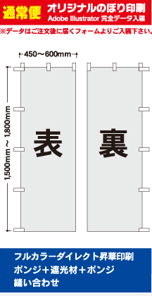 商品写真の拡大を開く