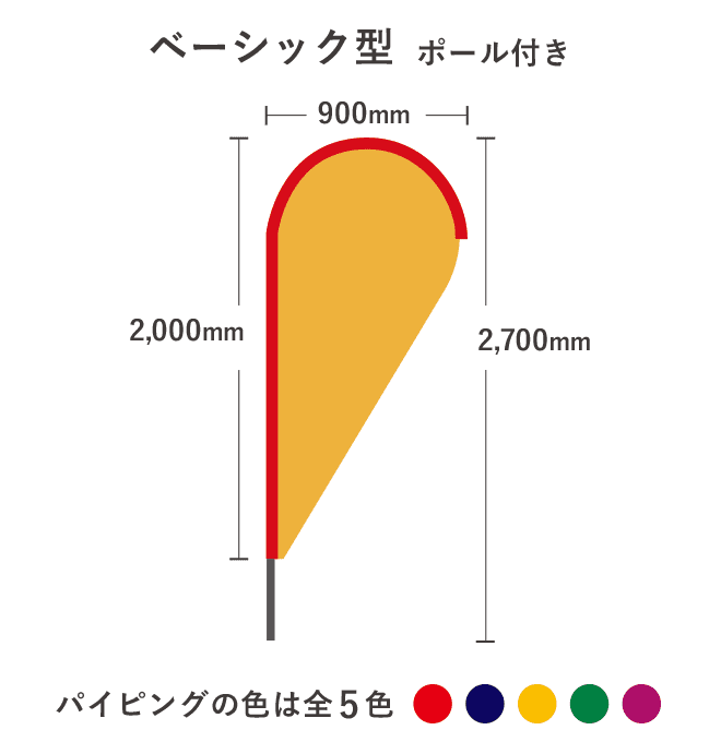 【データ制作】ストリームフラッグ ベーシック型 (ポール付)