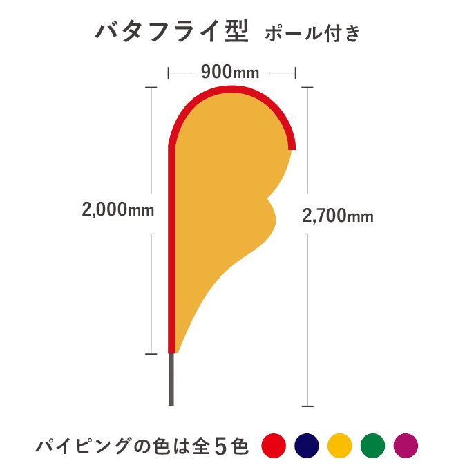 【データ入稿】ストリームフラッグ バタフライ型 （ポール付）