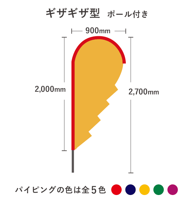 【デザイン制作】ストリームフラッグ  ギザギザ型  （ポール付）